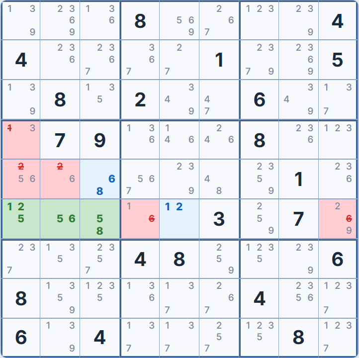 Sue de Coq technique — intersection cells R6C1, R6C2, R6C3 highlighted in green, Line ALS R6C5 and Box ALS R5C3 in blue, elimination targets in red